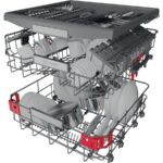 Bauknecht BKSV1 IAN – Geschirrspüler, 14 Maßgedecke, Energieeffizienzklasse A, 60 cm – Bild 5