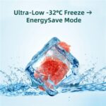 CHiQ CSD206NEID – Gefrierschrank, 206 l, Energieeffizienzklasse D, No Frost – Bild 7