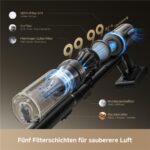 Dreame V 20 PRO – Akku-Staubsauger, 610 W, 0,5 l Staubbehälter, bis 90 min Laufzeit – Bild 9