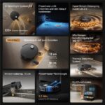 Dreame X60 Pro Ultra Complete – Saugroboter mit Wischfunktion, bis 242 min Laufzeit, Lasernavigation (Art.-Nr. 3046040) – Bild 10