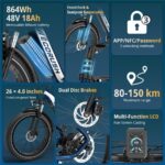 Ecorush R1 All Terrain Bike – E-Bike (All Terrain Bike), 250 W, 48 V / 20 Ah (960 Wh), bis 150 km Reichweite – Bild 2