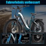 Ecorush R3 All Terrain Bike – E-Bike (All Terrain Bike), 250 W, 48 V / 20 Ah (960 Wh), bis 150 km Reichweite – Bild 7