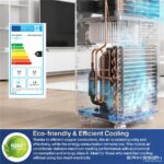 Erikssøn Silent Comfort Series Schwarz – Mobiles Klimagerät, 10.000 BTU/h, bis 30 m², Energieeffizienzklasse A – Bild 7