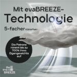 Evapolar Tragbare evaSMART Luftkühler – Mobiles Klimagerät – Bild 5