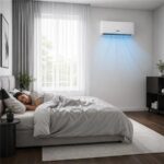 Heinner HAC-HS09KIT++ Wit – Klimagerät, 9000 BTU/h, bis 35 m², Energieeffizienzklasse A++ – Bild 8