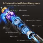Hiazurm 8-in-1 – Akku-Staubsauger, 2 l Staubbehälter, bis 70 min Laufzeit – Bild 8