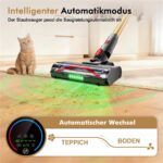 Hiazurm 8-in-1 – Akku-Staubsauger, 2 l Staubbehälter, bis 70 min Laufzeit – Bild 9