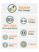 Hillmiles MileCity 1 Citybike – Pedelec (Citybike), bis 100 km Reichweite – Bild 8