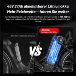 Hitway BK6S PLUS-R Citybike – E-Bike (Citybike), 250 W, 48 V / 27 Ah (1296 Wh), bis 160 km Reichweite – Bild 2