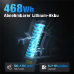 Hitway BK8SL Urbanbike – E-Bike (Urbanbike), 250 W, 36 V / 13 Ah (468 Wh), bis 100 km Reichweite – Bild 5