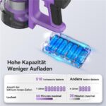 Inse S10 – Akku-Staubsauger, 350 W, 1,2 l Staubbehälter, bis 60 min Laufzeit – Bild 3