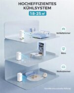 Jung Lifeair 9000BTU Weiß – Mobiles Klimagerät, 9000 BTU/h, bis 20 m², Energieeffizienzklasse A – Bild 6