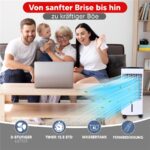 Jung LIFETIME mobile Weiß – Mobiles Klimagerät, 27.318 BTU/h, bis 20 m², Energieeffizienzklasse A – Bild 6