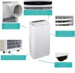 Jung TV06 Weiß – Mobiles Klimagerät, 12.000 BTU/h, bis 120 m², Energieeffizienzklasse A – Bild 2