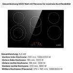 Kb Elements ELK75DV1/ELK77CR1 – Herdset, 65 l, 5 Kochzonen, Energieeffizienzklasse A+ – Bild 11