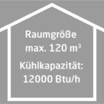 Koenic KAC 12022 WLAN Weiß – Mobiles Klimagerät, 12.000 BTU/h, bis 48 m², Energieeffizienzklasse A – Bild 13