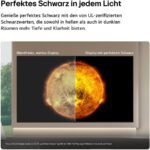 LG OLED65B68LA – OLED-Fernseher, 65 Zoll, 4K Ultra HD, 120 Hz – Bild 2