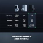 Microsoft XBOX Series X – Spielekonsole – Bild 5