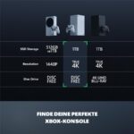 Microsoft XBOX Series X Digital Edition – Spielekonsole – Bild 5