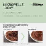 Panasonic NN-GD38QSEPG – Microwave Oven, 29 l, 1000 W, mit Grill – Bild 5