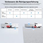 Roborock Qrevo Master Weiß – Saugroboter mit Wischfunktion, bis 180 min Laufzeit, Lasernavigation (generalüberholt) – Bild 7