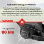 Telefunken SUV700 Trekkingrad – E-Bike (Trekkingrad), bis 120 km Reichweite – Bild 10