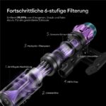 Ultenic UP18 – Akku-Staubsauger, 600 W, 1 l Staubbehälter, bis 80 min Laufzeit – Bild 5